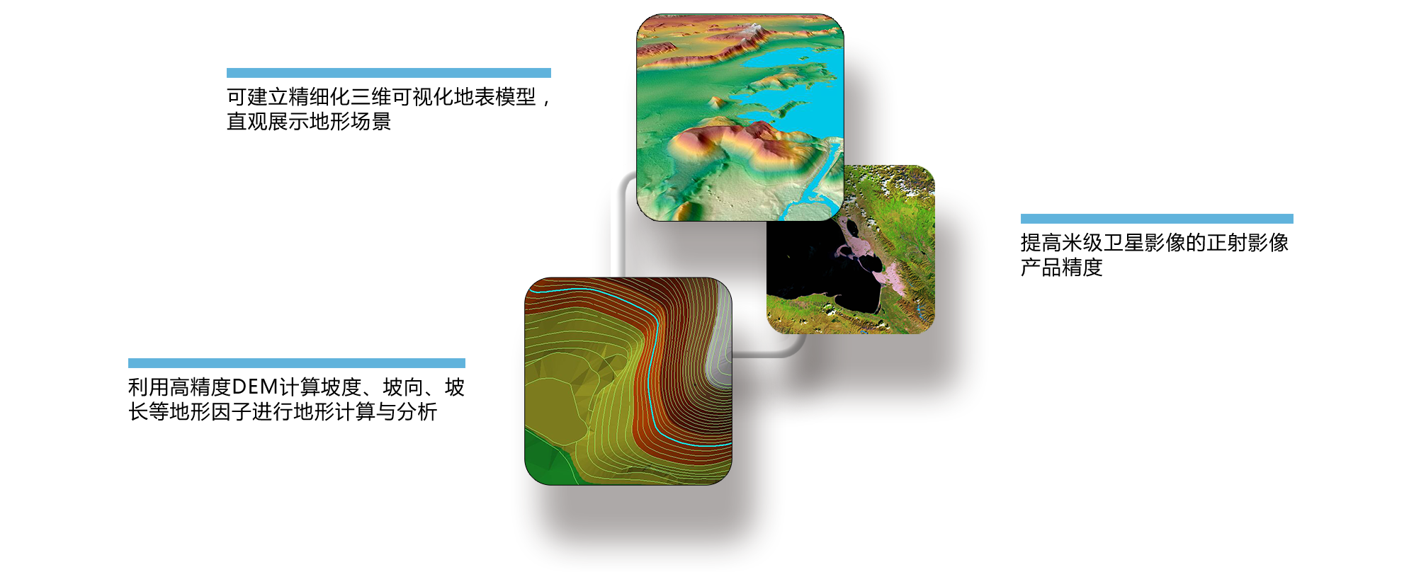 arcscene中制作dsm_dsm制作_arcscene 模型